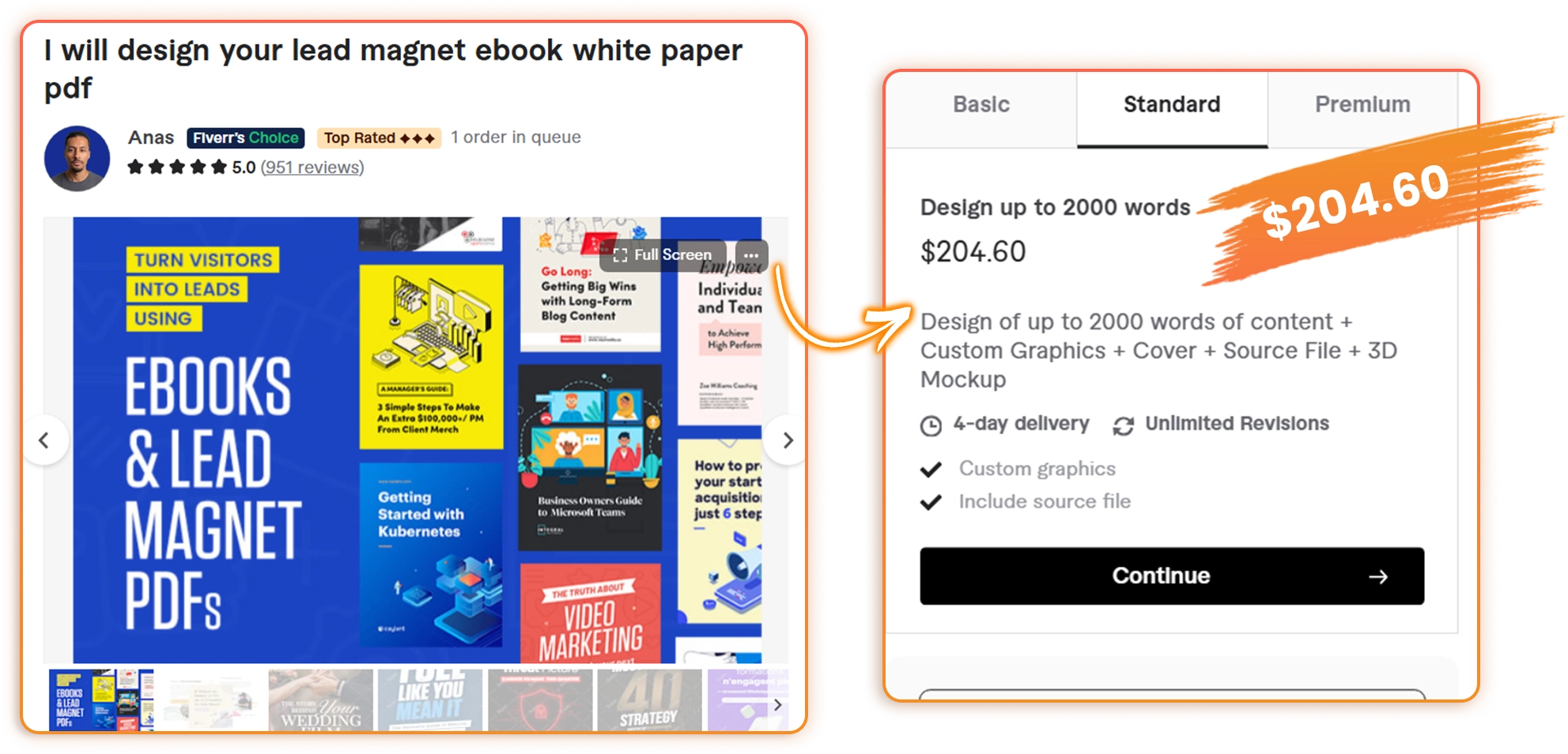 Fiverr Ebook Writing Listings
