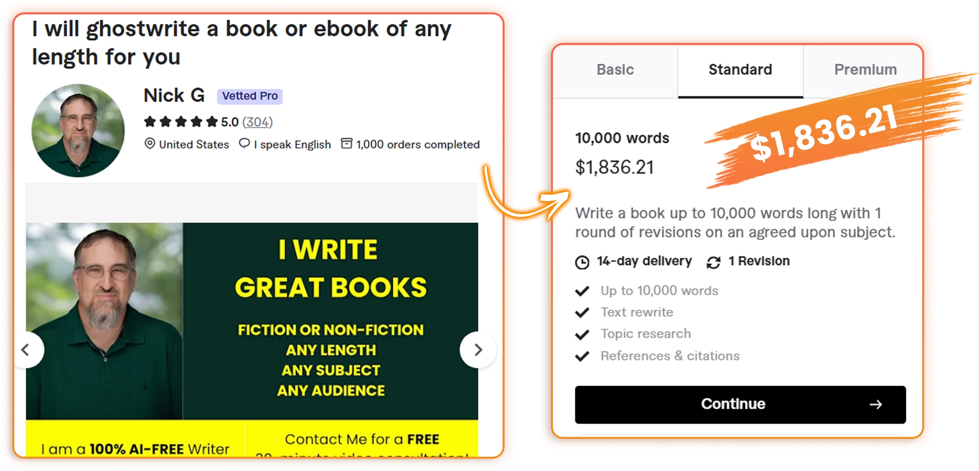Fiverr Ebook Writing Listings