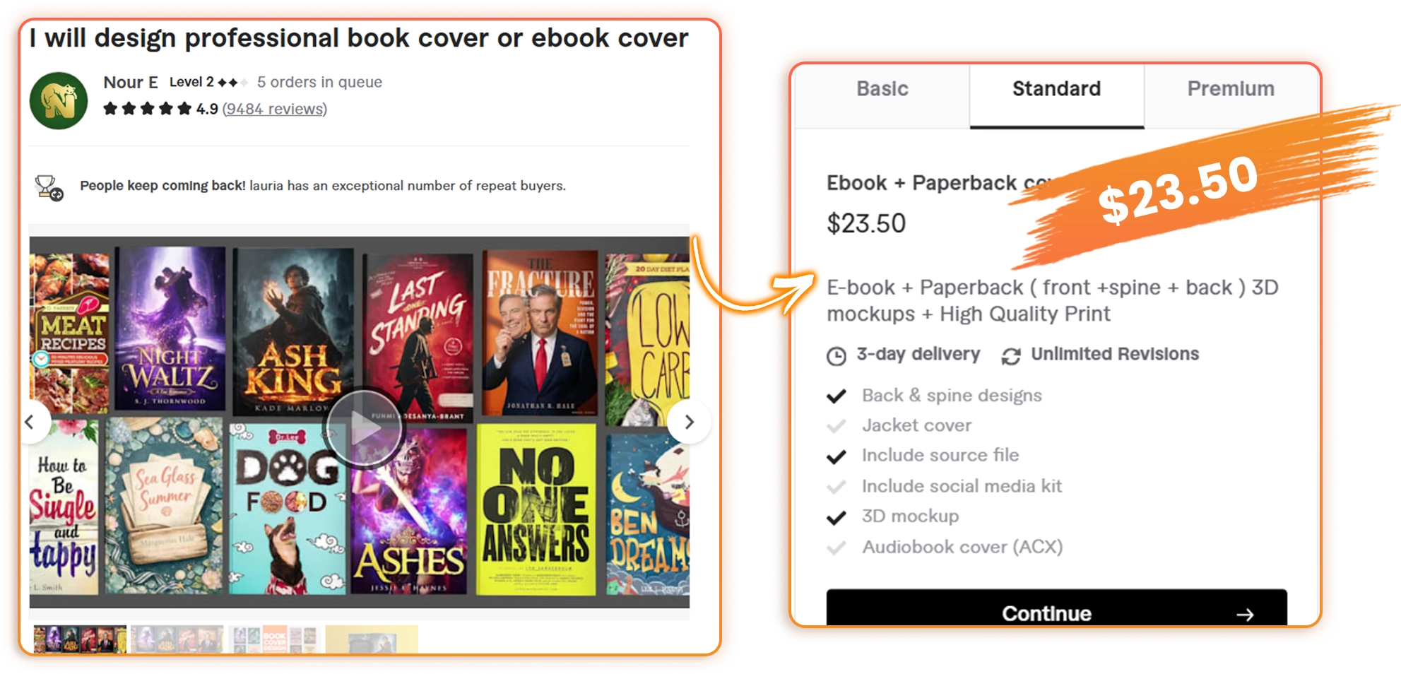 Fiverr Ebook Writing Listings