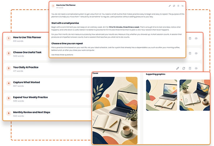 Built-In AI Copy And Cover Generator
