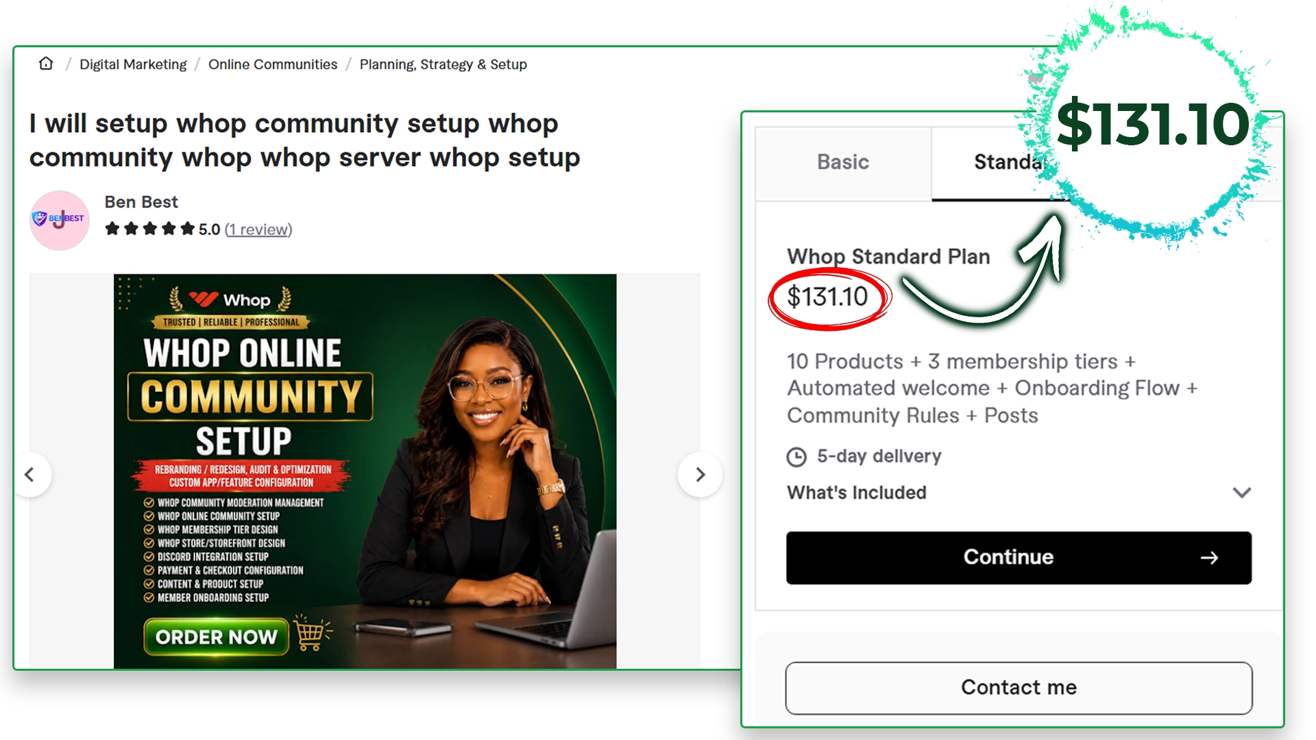 Fiverr Ebook Writing Listings