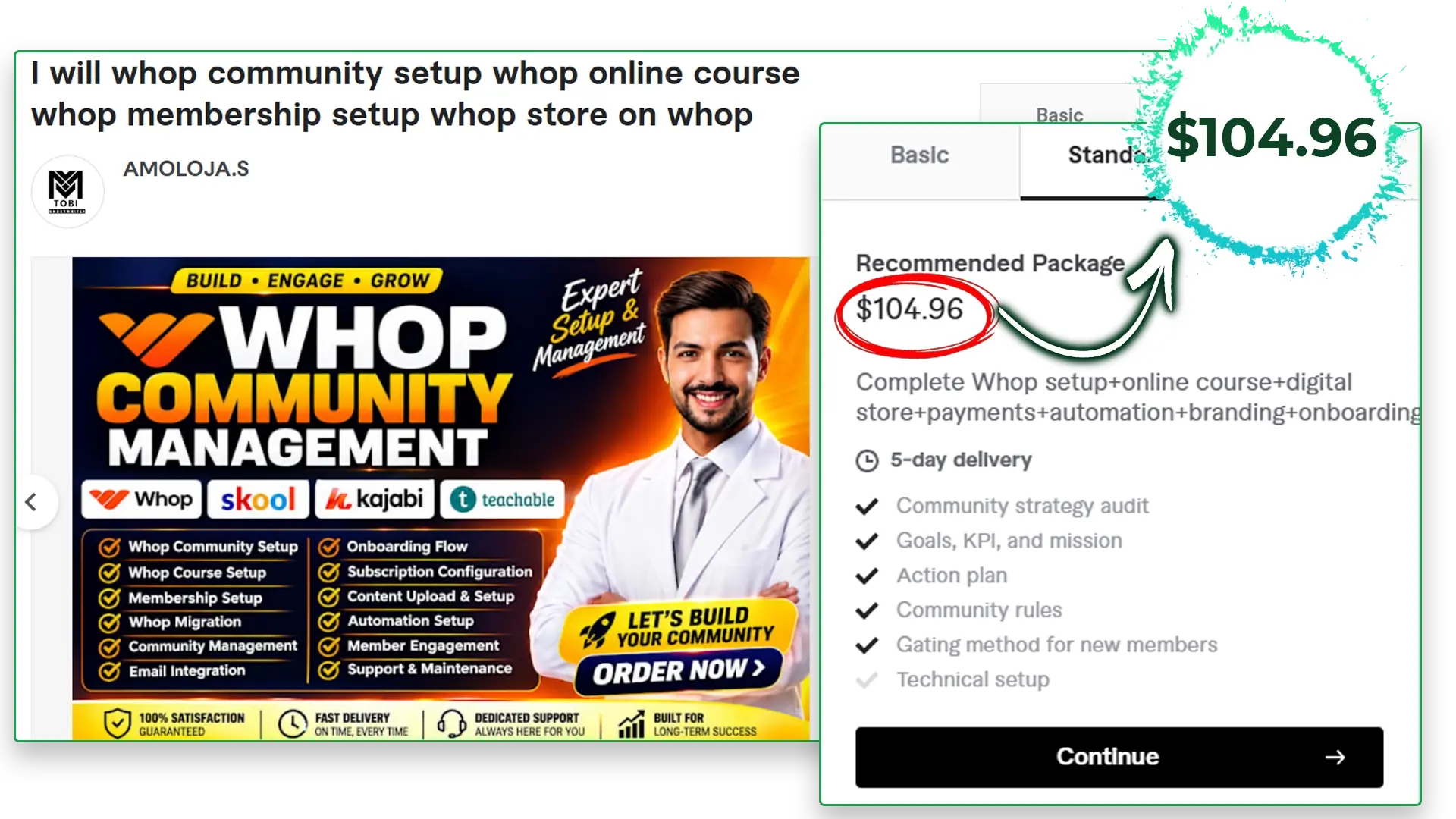 Fiverr Ebook Writing Listings