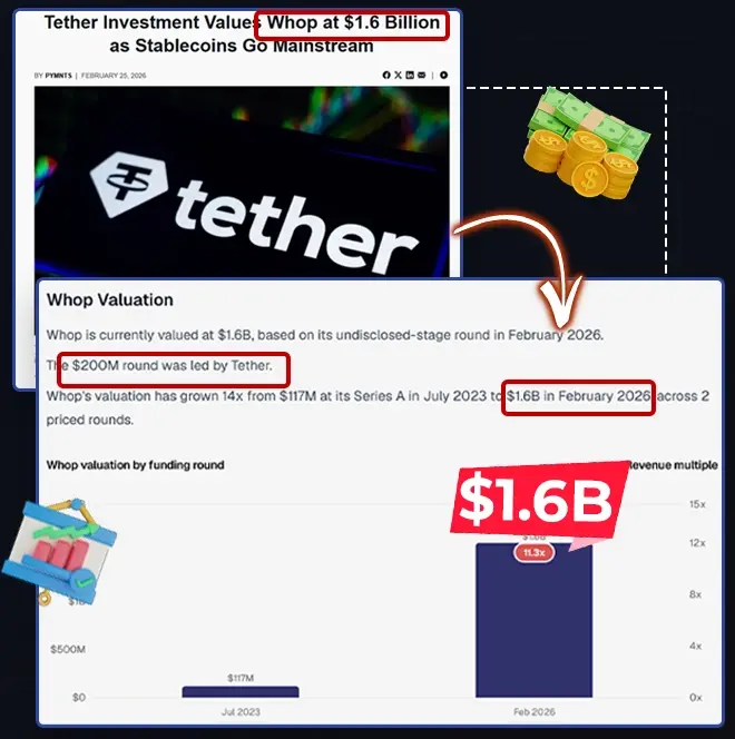 Whop platform screenshot